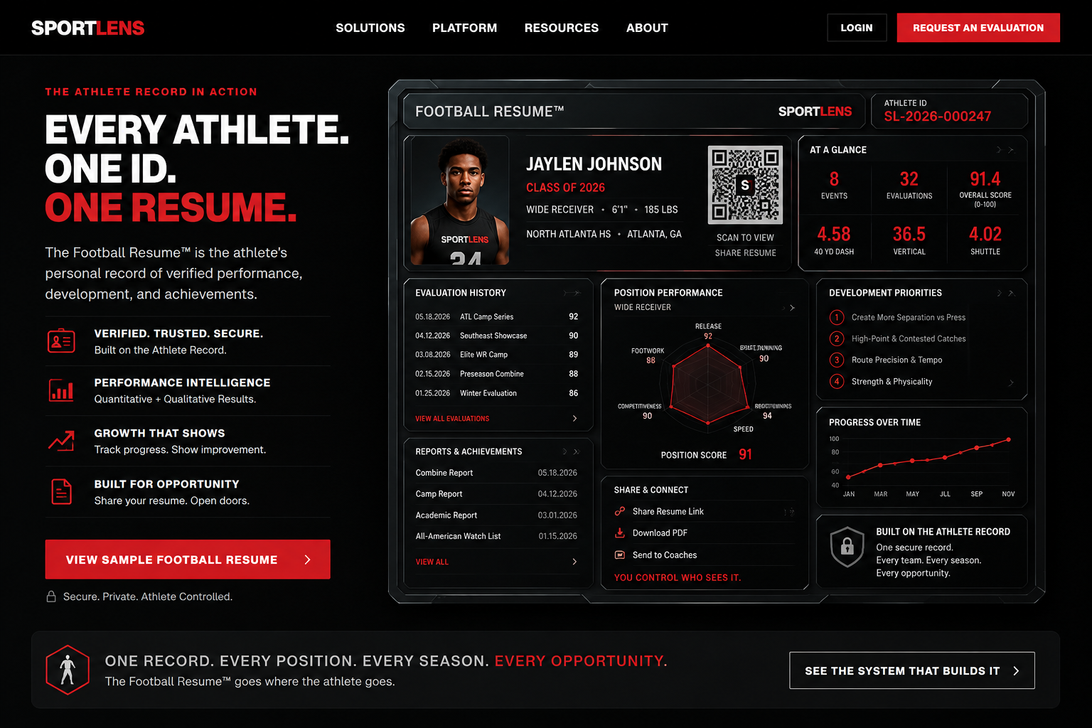 Sample Football Resume™